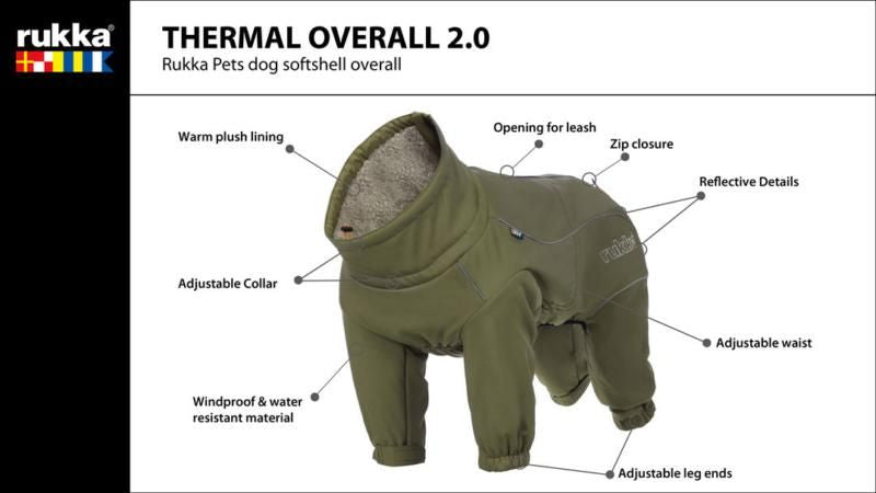 Thermal Overall